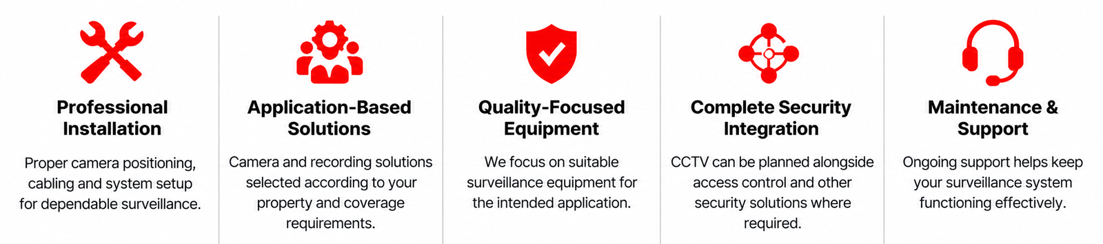 “Why choose Hail Fire for CCTV surveillance, featuring professional installation, application-based solutions, quality-focused equipment, security integration, and maintenance support.”