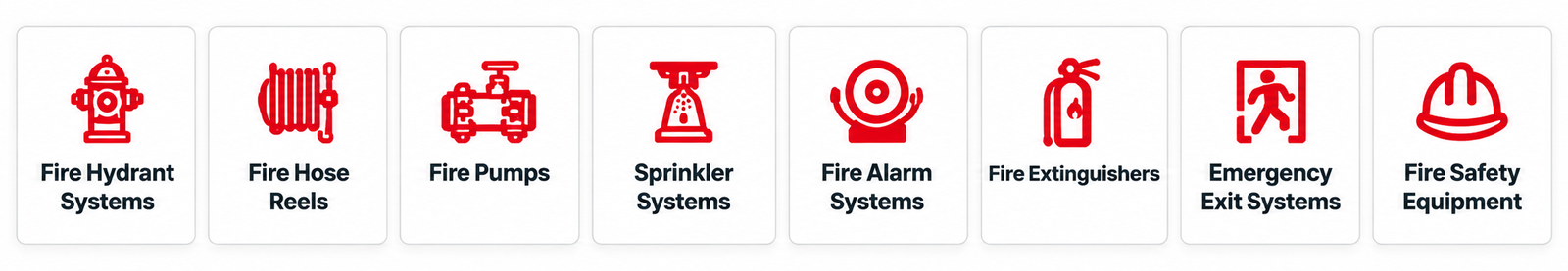 “Fire safety AMC maintenance support for fire hydrant systems, hose reels, fire pumps, sprinklers, fire alarm systems, extinguishers and emergency safety equipment.”