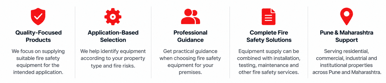 Why choose Hail Fire fire safety equipment supply services featuring quality-focused products, application-based selection, professional guidance, complete fire safety solutions, and Pune and Maharashtra support