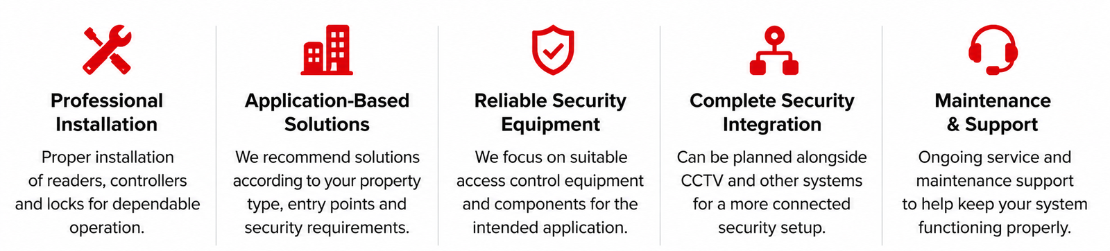 Why choose Hail Fire access control services featuring professional installation, application-based solutions, reliable security equipment, complete security integration, and maintenance support