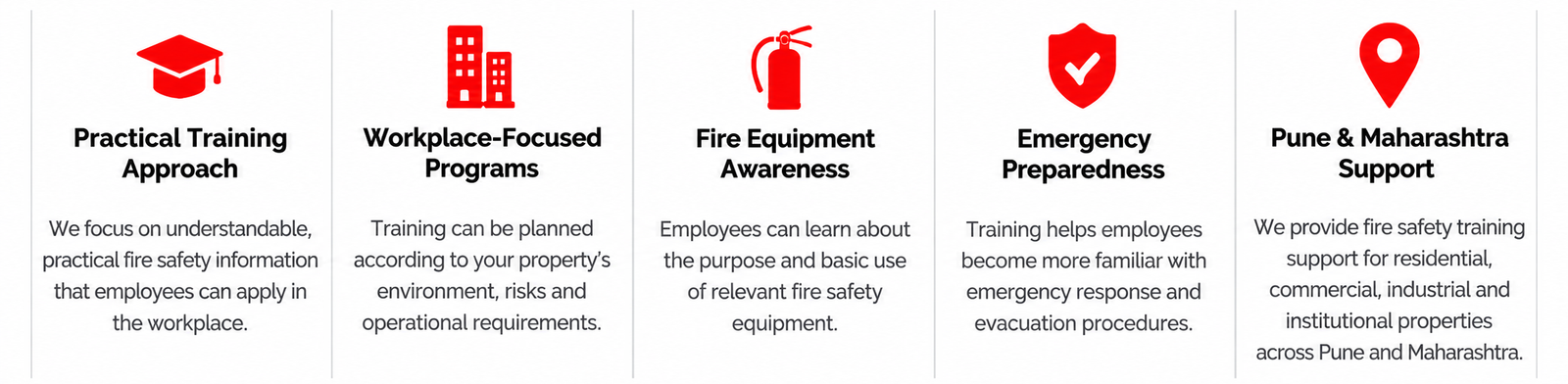 “Why choose Hail Fire for fire safety training, featuring practical training, workplace-focused programs, fire equipment awareness, emergency preparedness, and Pune and Maharashtra support.”